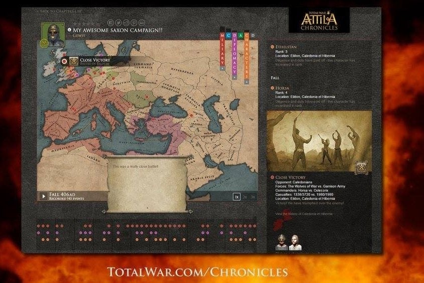 Image for Doprovodná webová aplikace k Total War: Attila