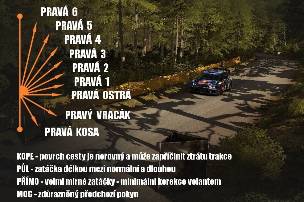 Image for Fanoušci vytvářejí český dabing do hry DIRT Rally