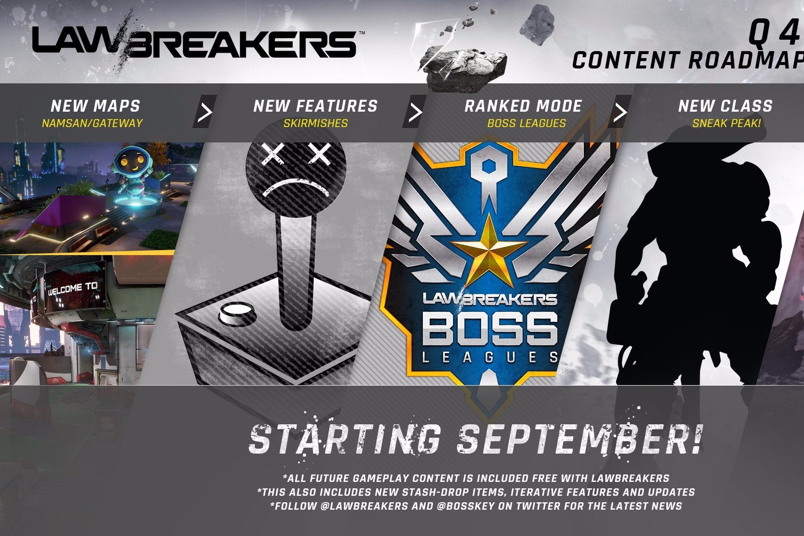 Image for Despite low player numbers, there's more to come from Lawbreakers