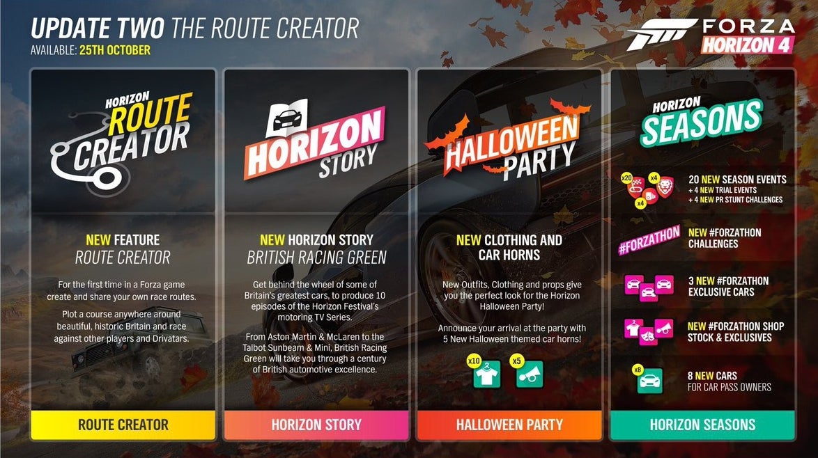 Imagen para Forza Horizon 4 recibirá el creador de rutas esta semana