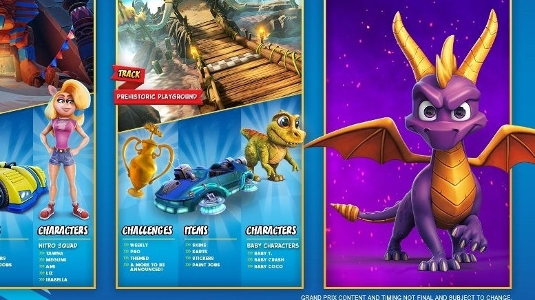 Imagem para Crash Team Racing terá DLCs gratuitos e Spyro faz parte