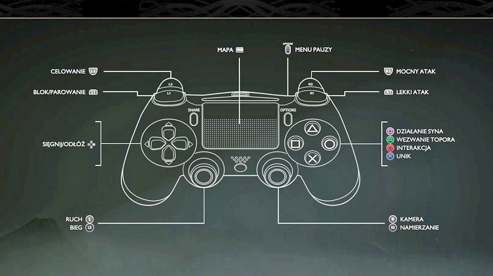Obrazki dla God of War - sterowanie na PS5 i PS4