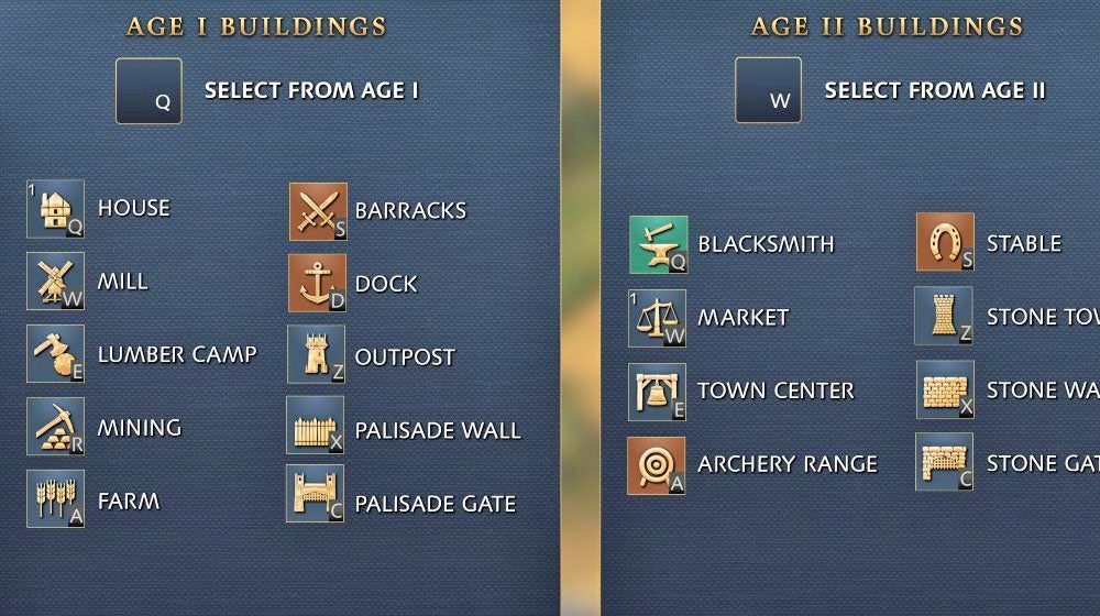 Obrazki dla Age of Empires 4 - przyciski i skróty klawiszowe: przydatne kombinacje