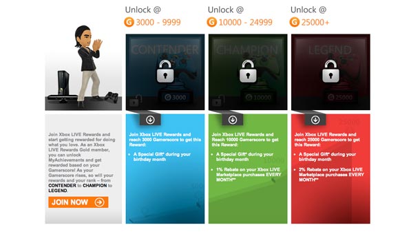 Microsoft Rewards Gamers For Their Achievements | Eurogamer.net