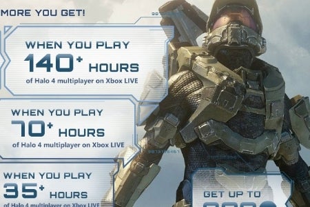 Immagine di Chi ha bisogno di incentivi per provare Halo 4?