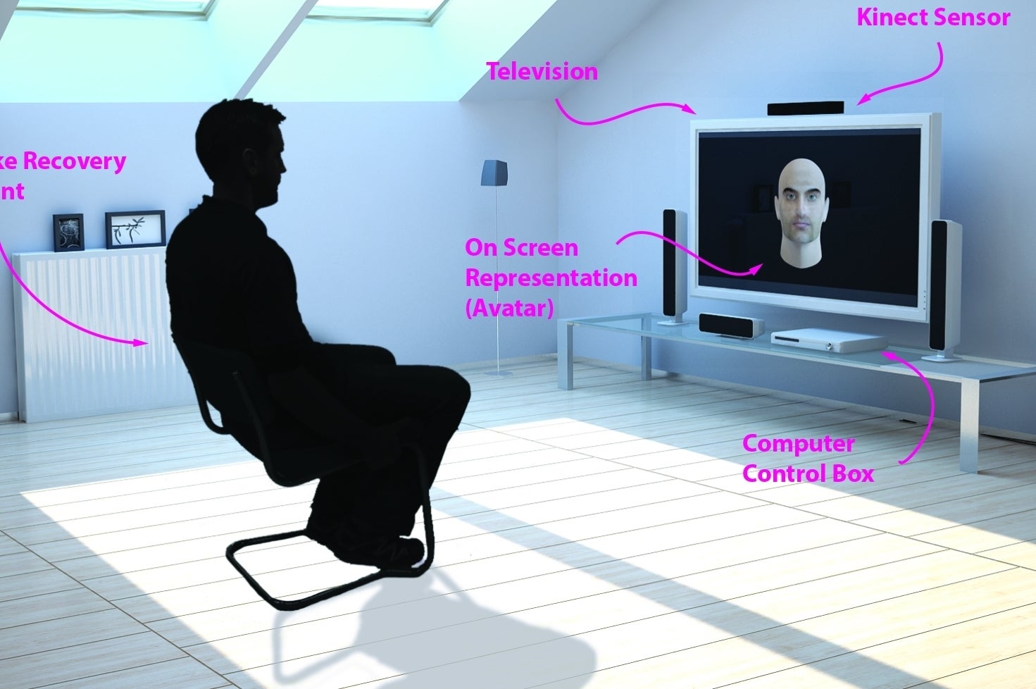 Immagine di Università inglese studia l'uso di Kinect per le vittime di infarto