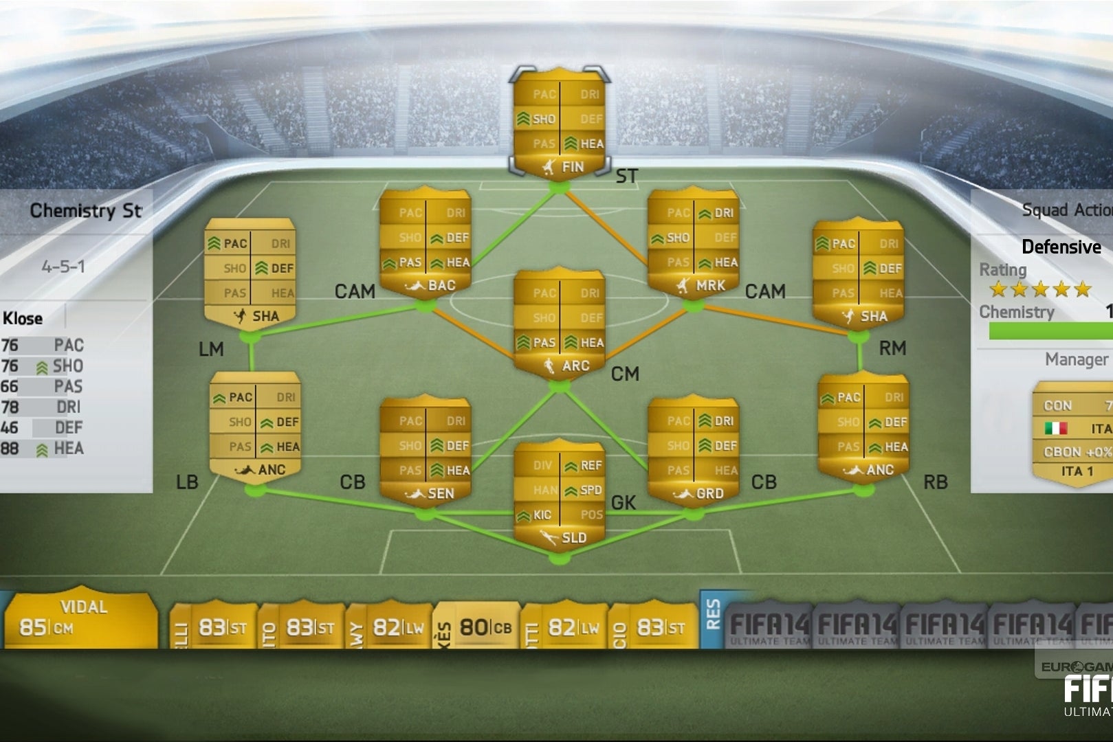 Image for New FIFA Ultimate Team 14 adds player chemistry styles