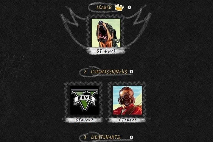 Imagem para Rockstar apresenta o novo sistema de hierarquia das Crews