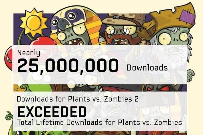 Imagen para Plants vs. Zombies 2 sigue batiendo récords