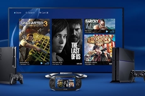 Image for PlayStation Now game rentals could cost $4.99/$5.99