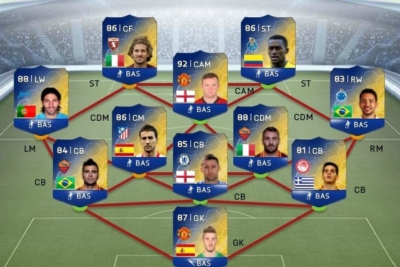 Immagine di FIFA 14: il primo Team of the Season ora su Ultimate Team