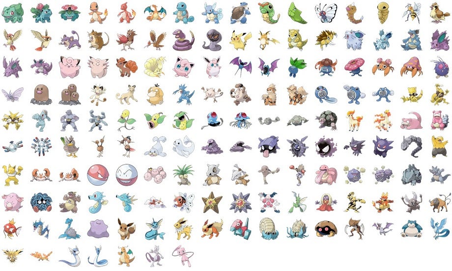 Pokémon GO - lista wszystkich Pokémonów | Eurogamer.pl