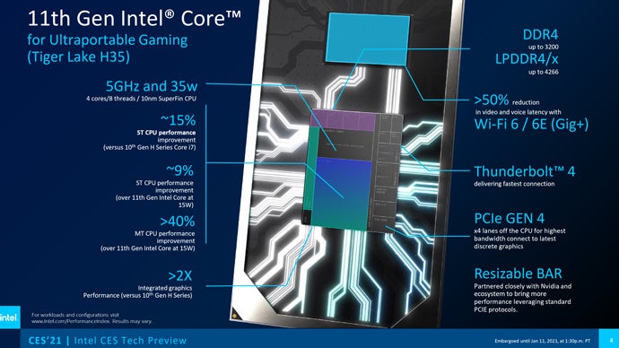 Intel at CES 2021  Core i9 11900K  Z590 motherboards and ultraportable gaming laptop CPUs - 12