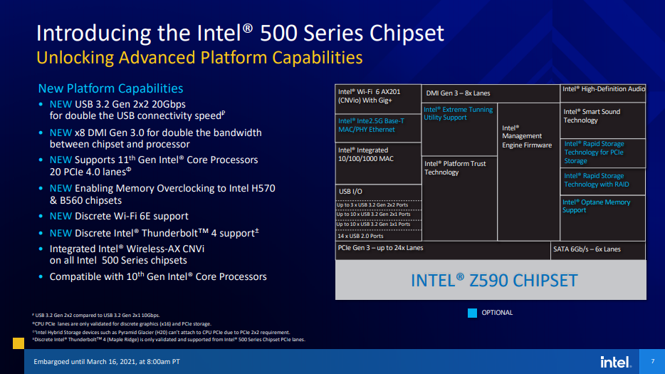 Intel reveals full lineup of 11th gen desktop processors - 80