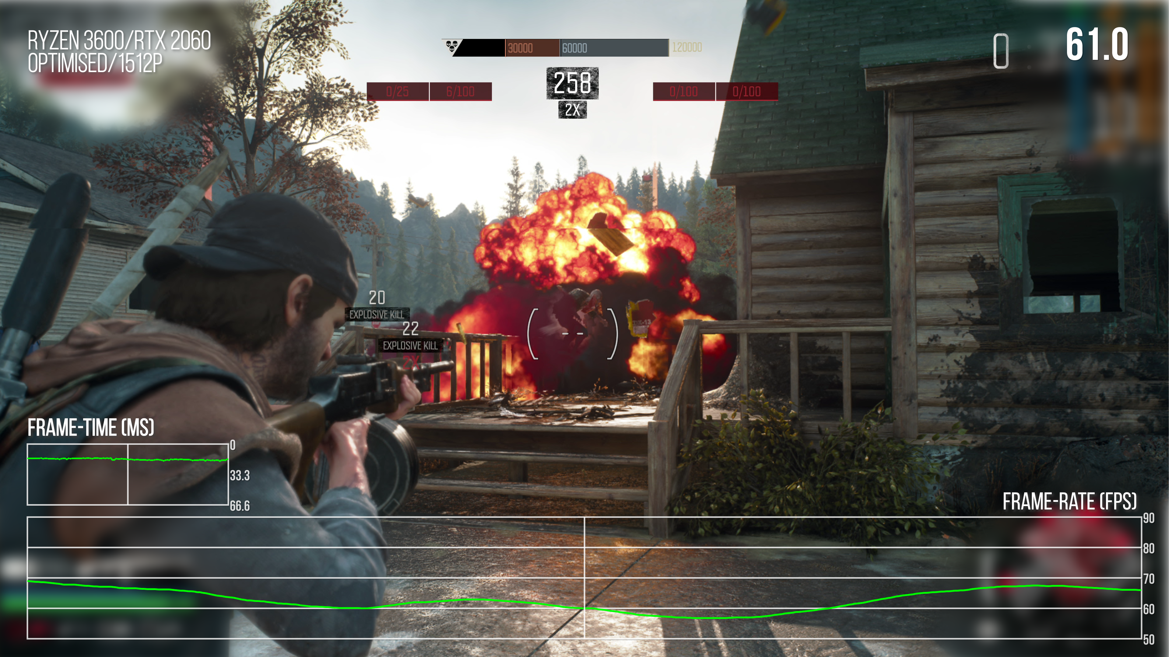 Days Gone PC  a quality conversion that elevates the console experience - 33