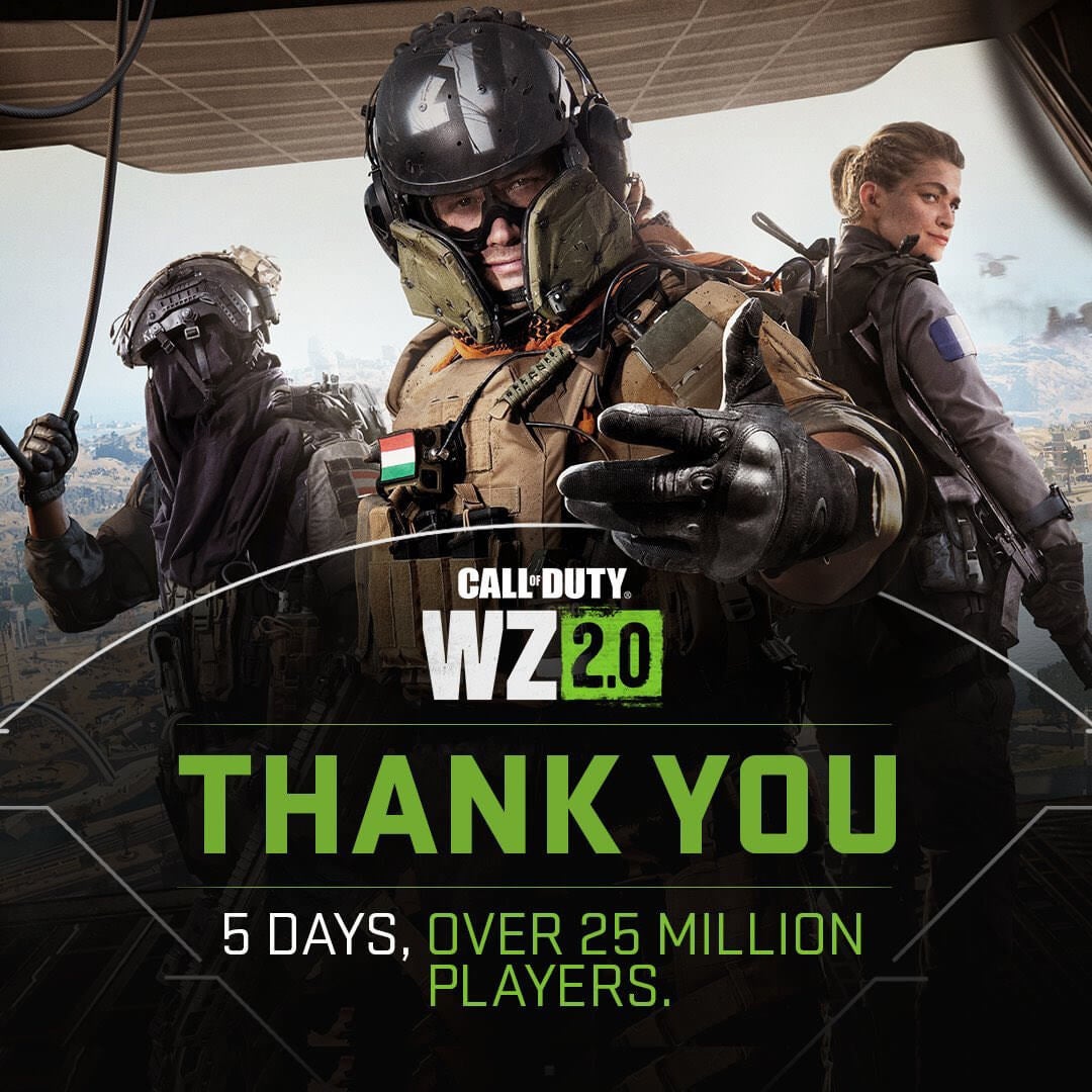Image for Call of Duty Warzone 2.0 překonalo 25 milionu hráčů za pět dnů