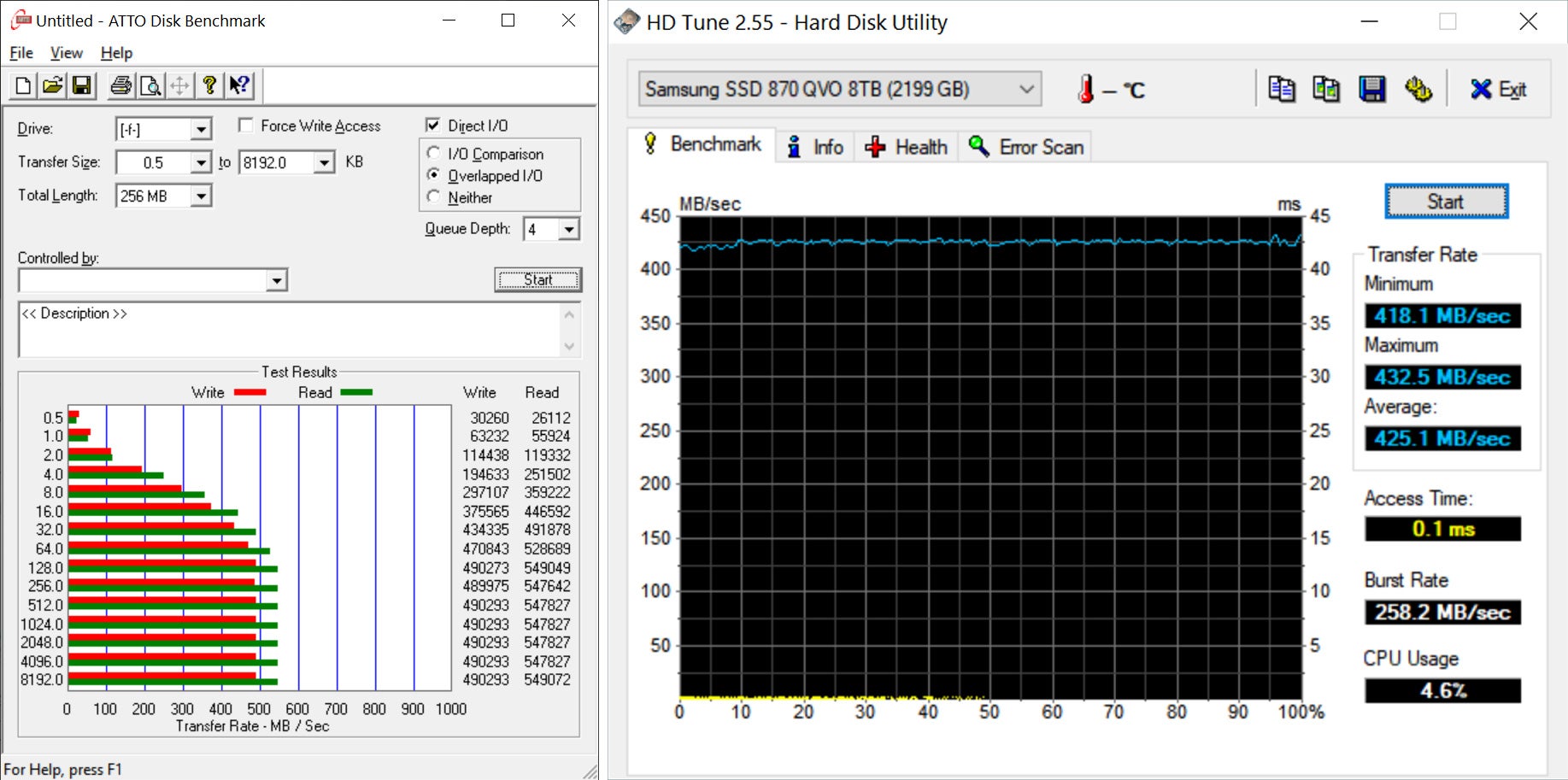 Samsung 870 Qvo SSD review  SATA speeds  up to 8TB - 8