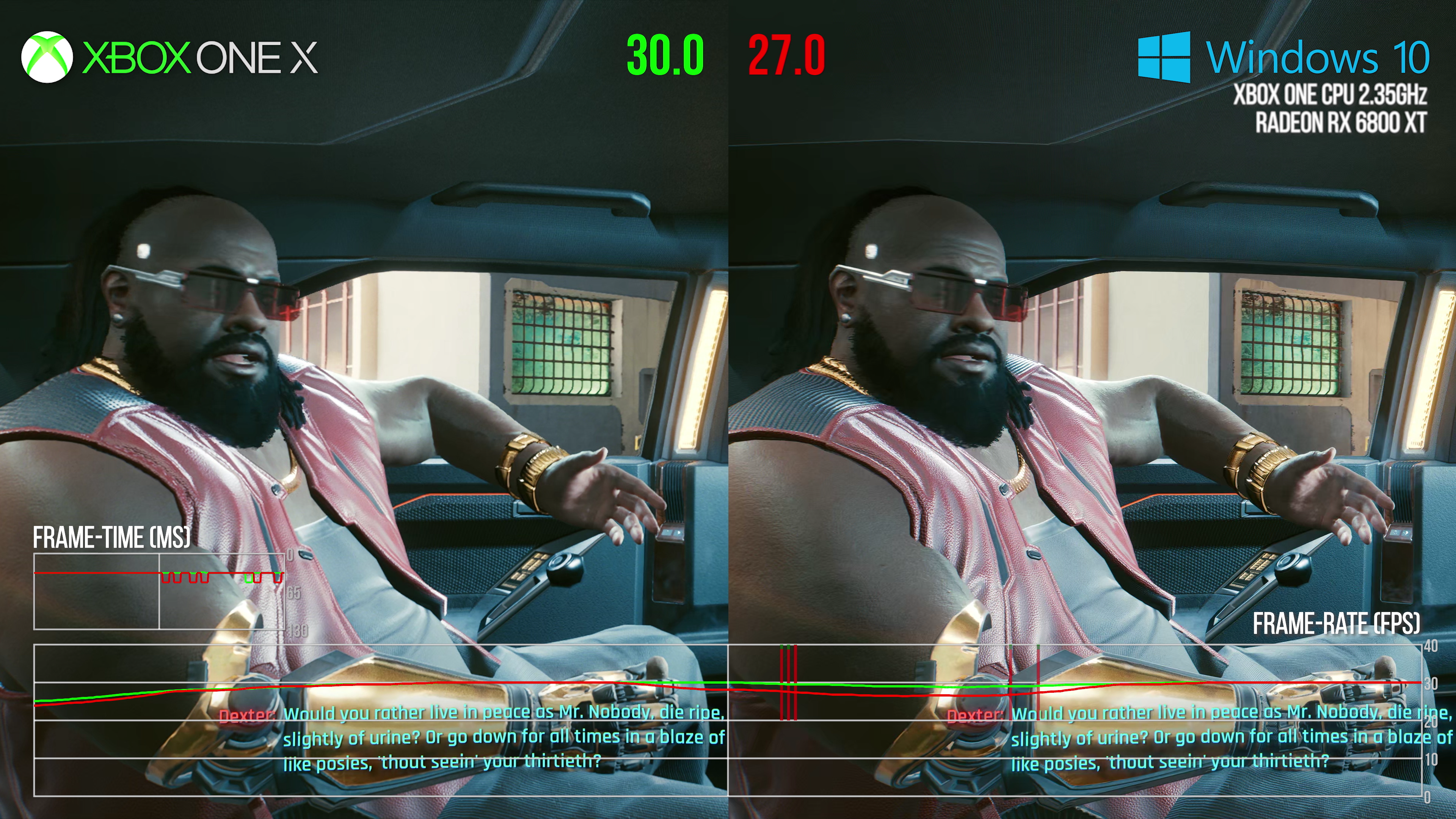 We played Cyberpunk 2077 PC on an Xbox One CPU - 43