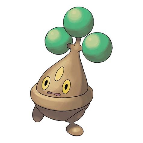 Pok mon Sword and Shield Pok dex  every Pok mon in the Galar Pok dex confirmed so far - 8