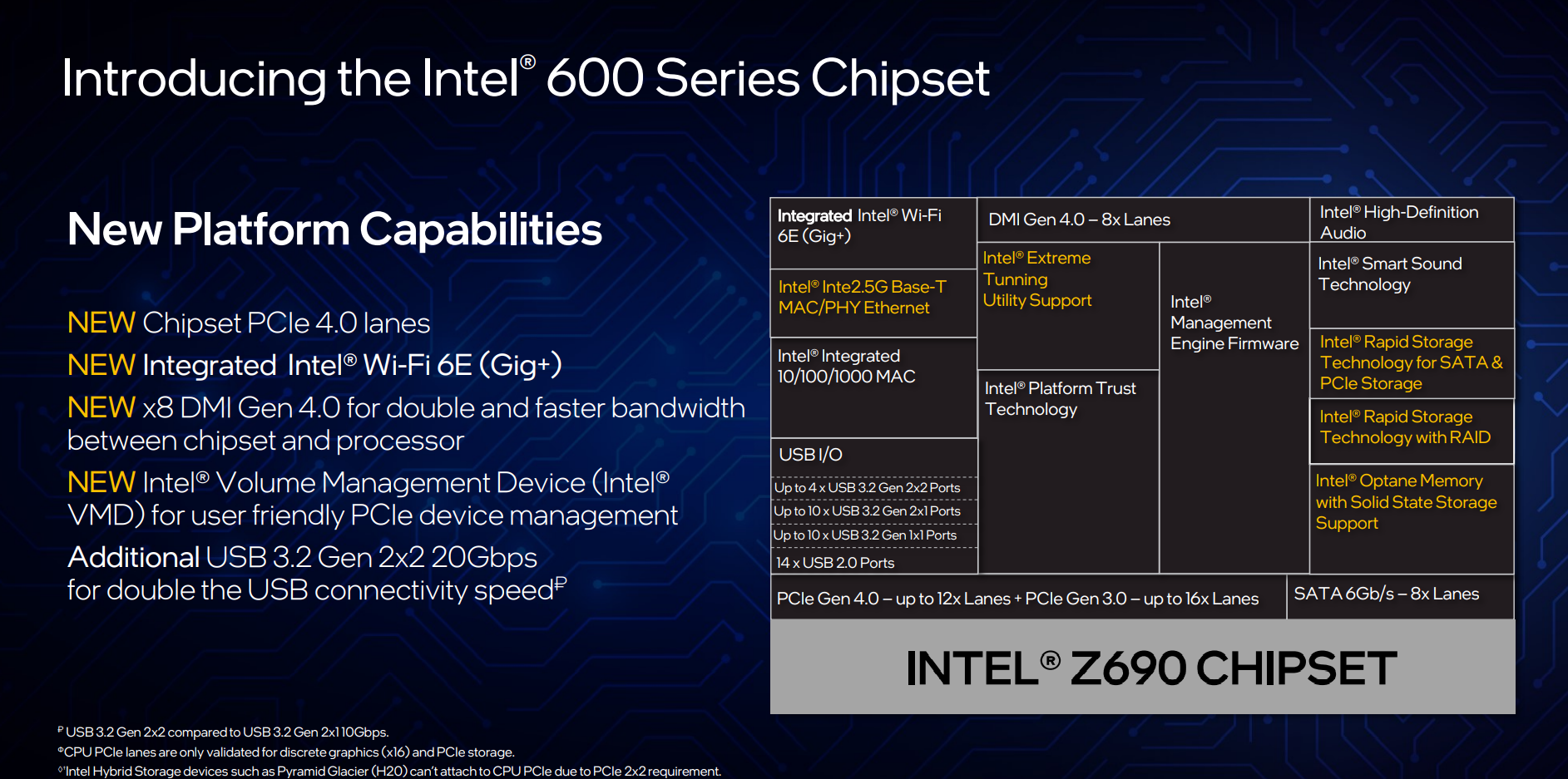 Intel s radical 12th gen processors  price  performance and release date - 32