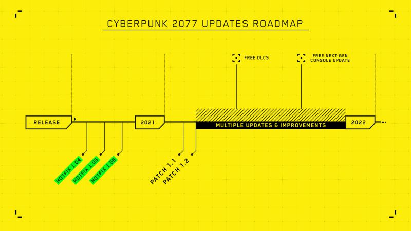 CD Projekt co founder addresses botched Cyberpunk 2077 console release in new video - 17