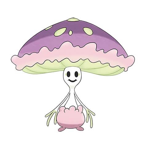 Pok mon Sword and Shield Pok dex  every Pok mon in the Galar Pok dex confirmed so far - 5