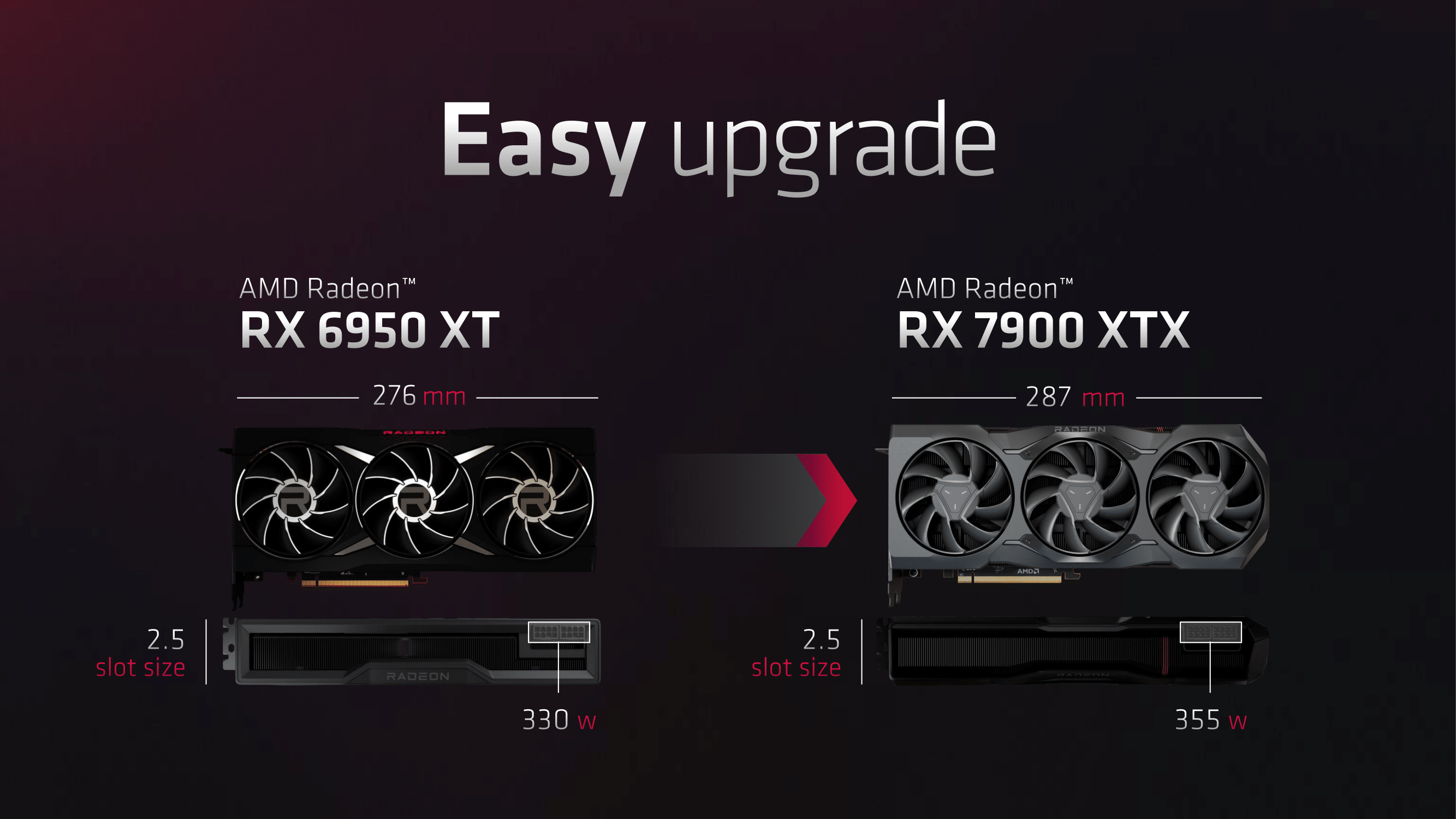 Where to buy AMD Radeon RX 7900 XTX and RX 7900 XT  UK and US links - 94