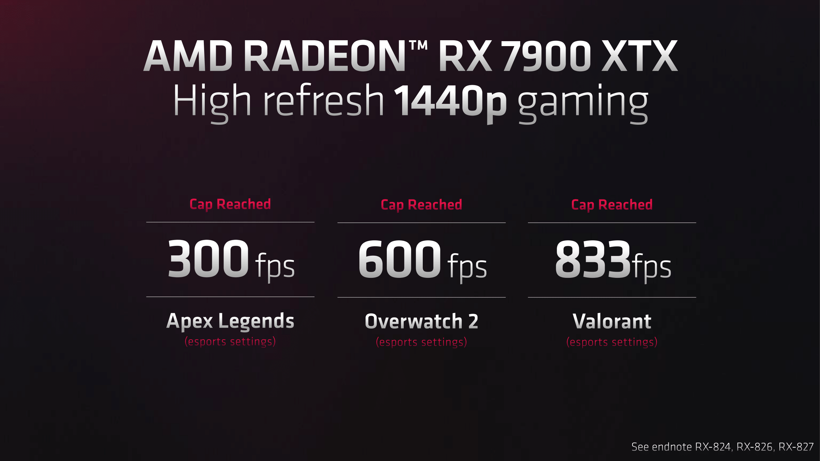 Where to buy AMD Radeon RX 7900 XTX and RX 7900 XT  UK and US links - 51