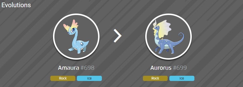 How to get Amaura and evolution Aurorus in Pok mon Go - 56