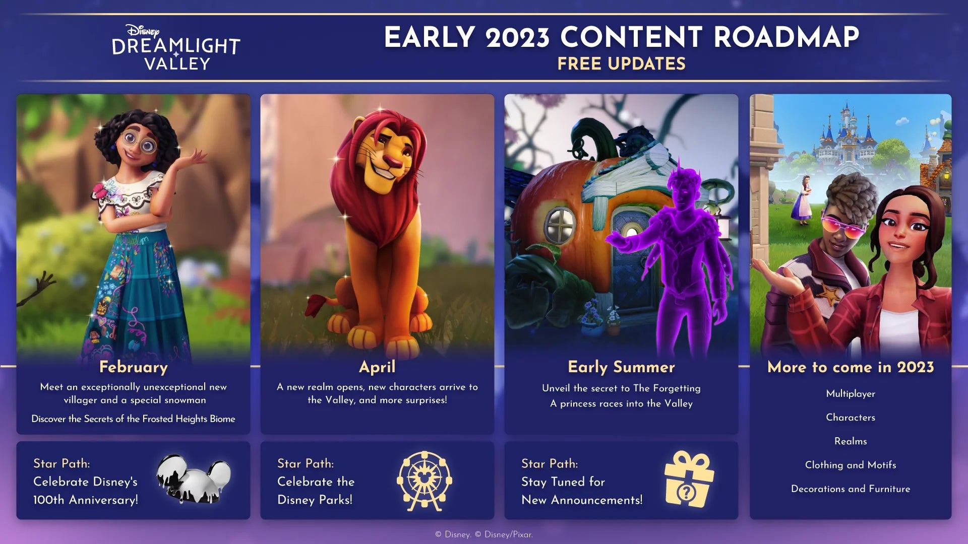 Disney Dreamlight Valley characters list, including all future and