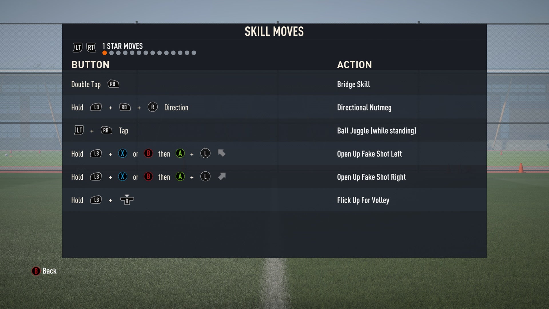 FIFA 23 Skill Moves list  including how to do 5 Star Skill Moves - 33