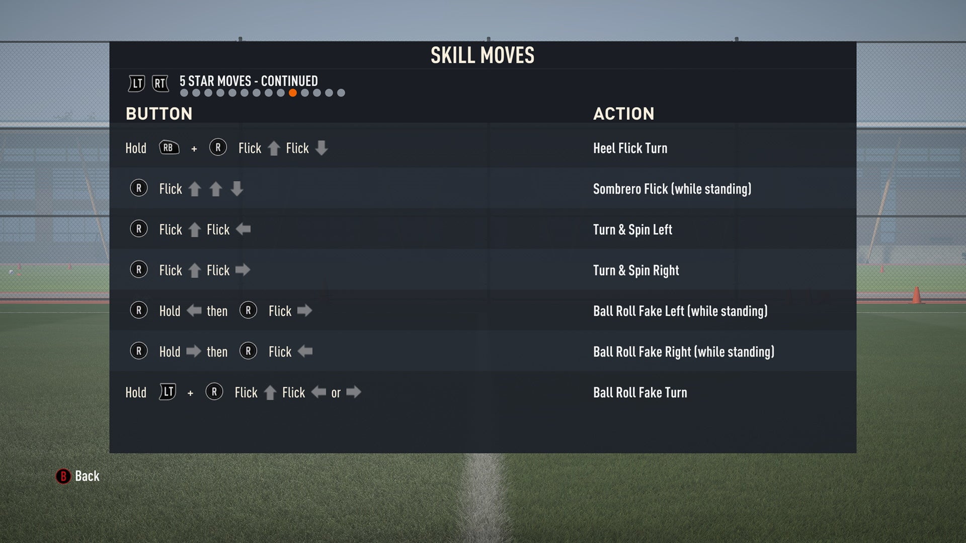 FIFA 23 Skill Moves list  including how to do 5 Star Skill Moves - 94