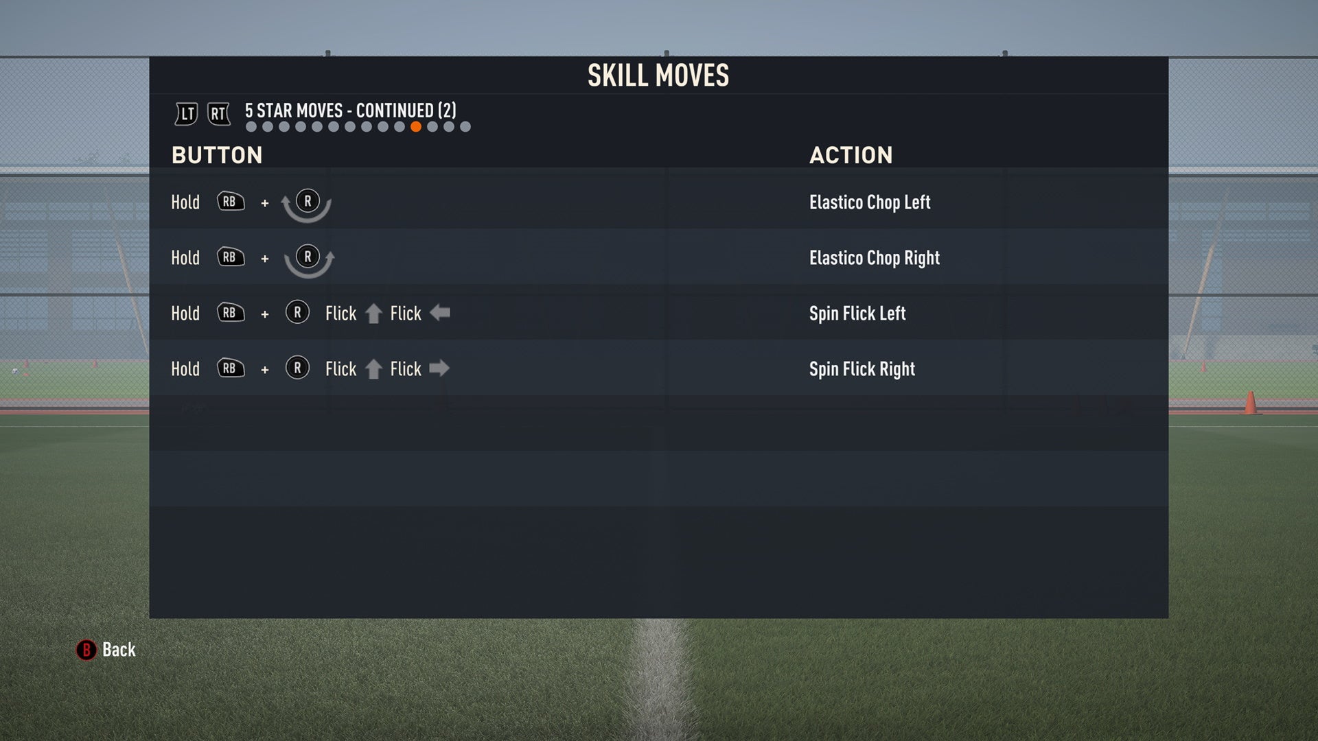 FIFA 23 Skill Moves list  including how to do 5 Star Skill Moves - 81