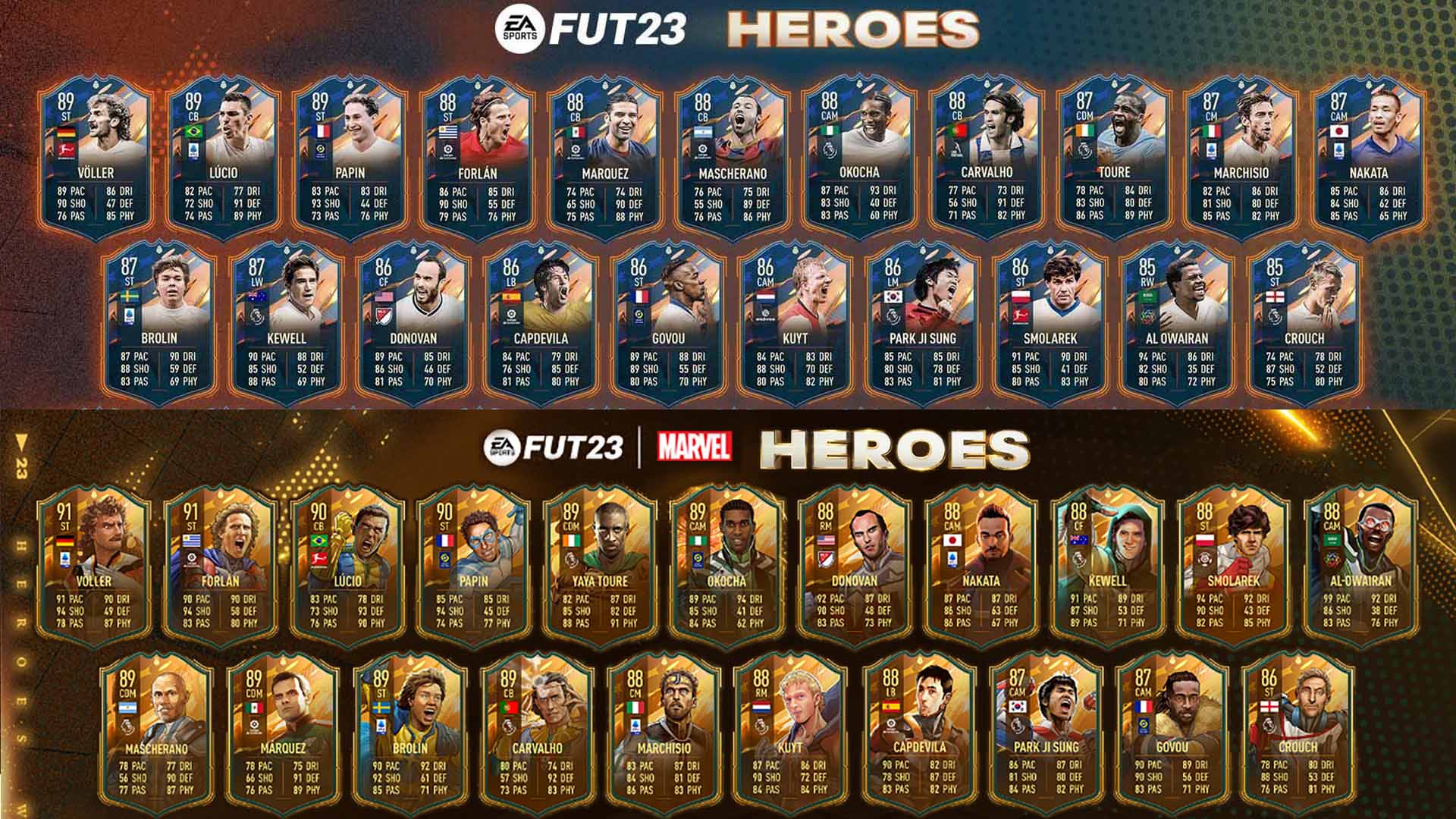 FIFA 23 Alle 40 FUT Heroes & World Cup Heroes und ihre Ratings