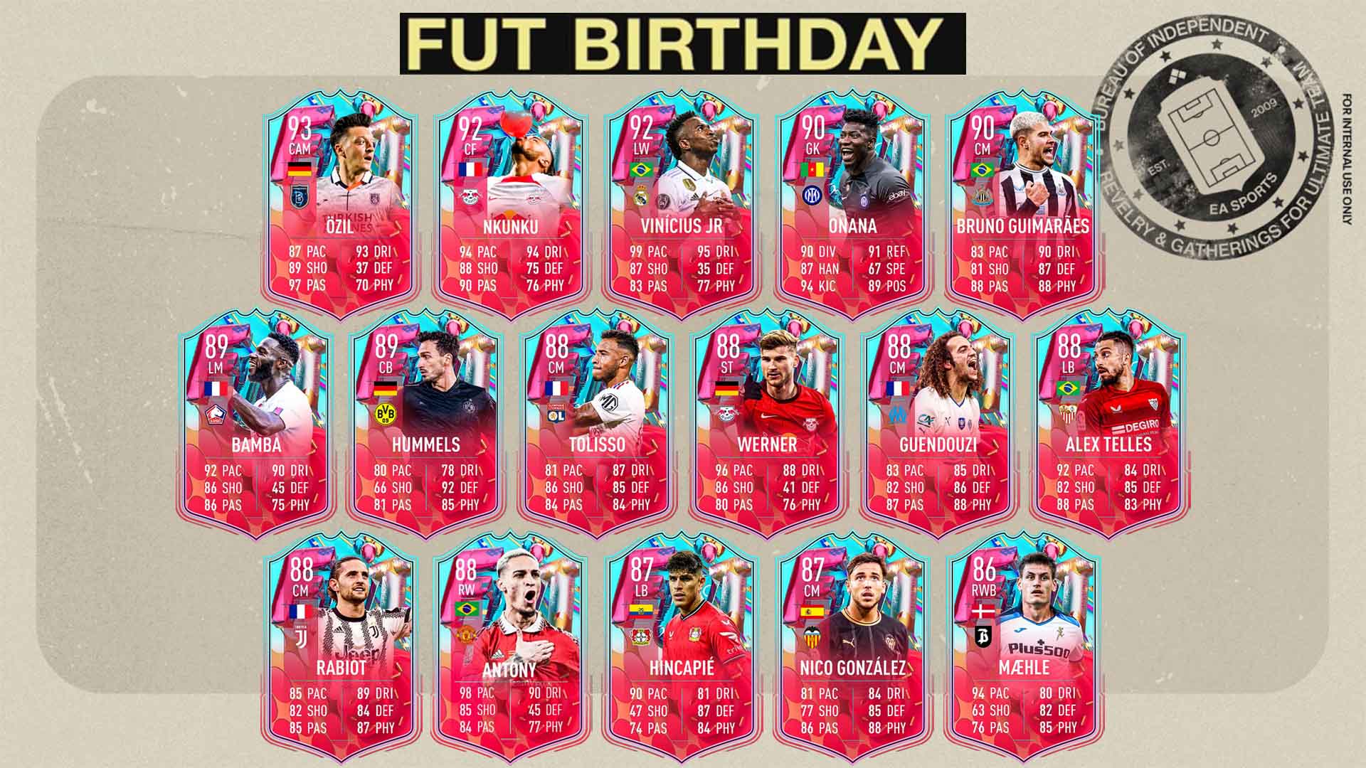 Bilder zu FIFA 23 FUT Birthday Tracker: Alle Upgrades der Spieler im Überblick