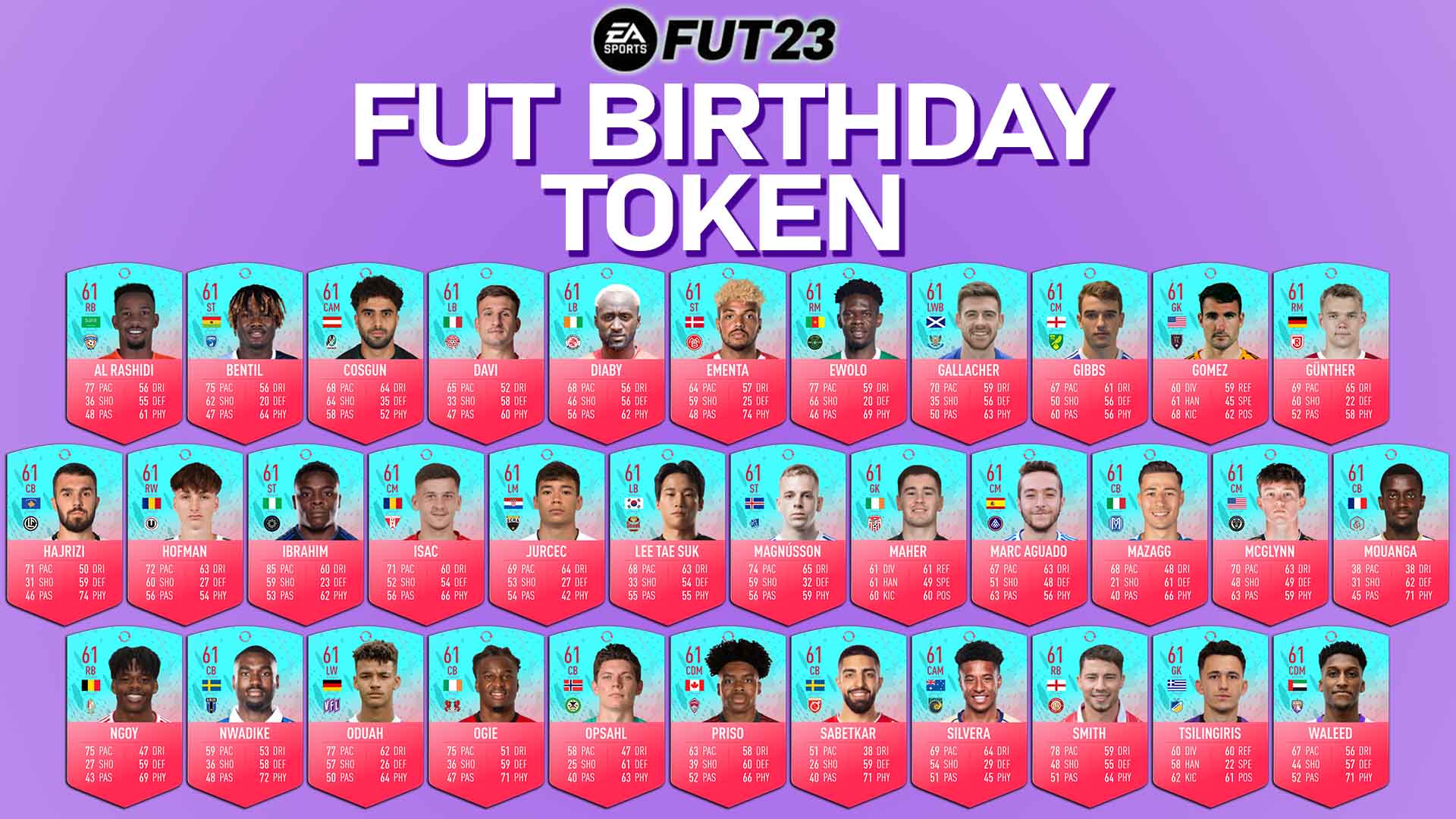 Bilder zu FIFA 23: FUT Birthday Token Tracker – Alle SBCs und Aufgaben mit Geburtstag-Tausch-Token