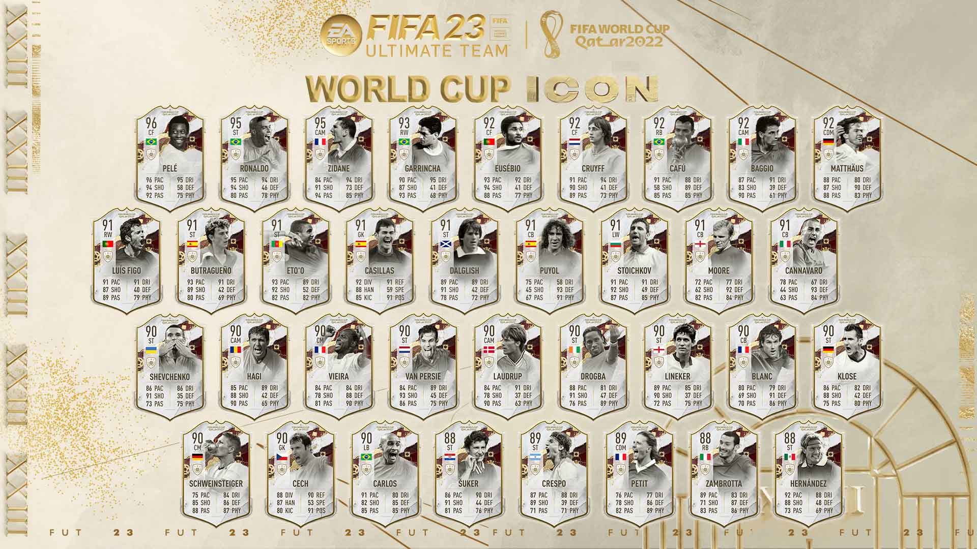 Bilder zu FIFA 23: World Cup Icons Team 3 ist da - Alle WM Ikonen, Leaks und Infos im Überblick