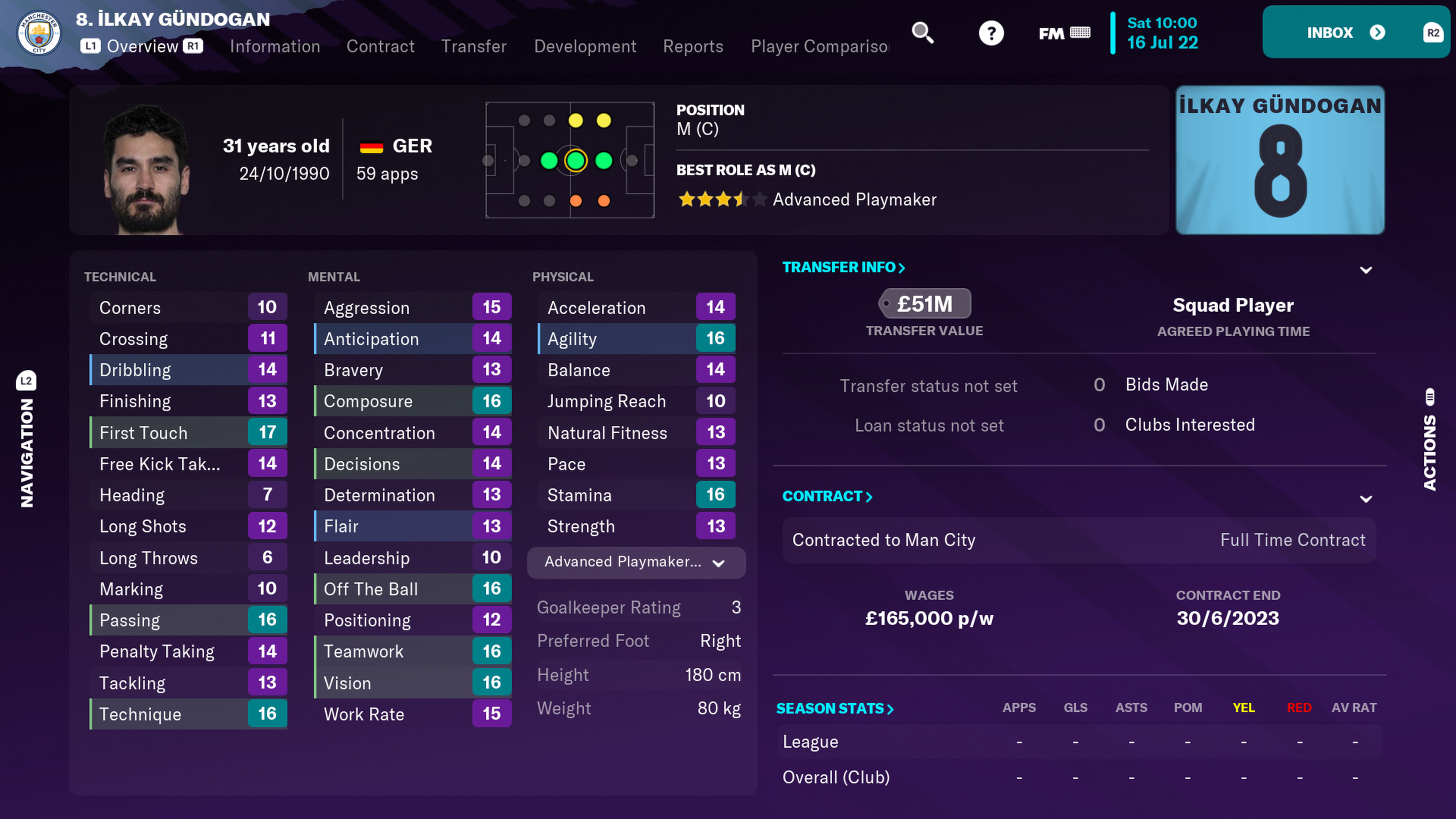 FM Console - Gundogan's stats screen