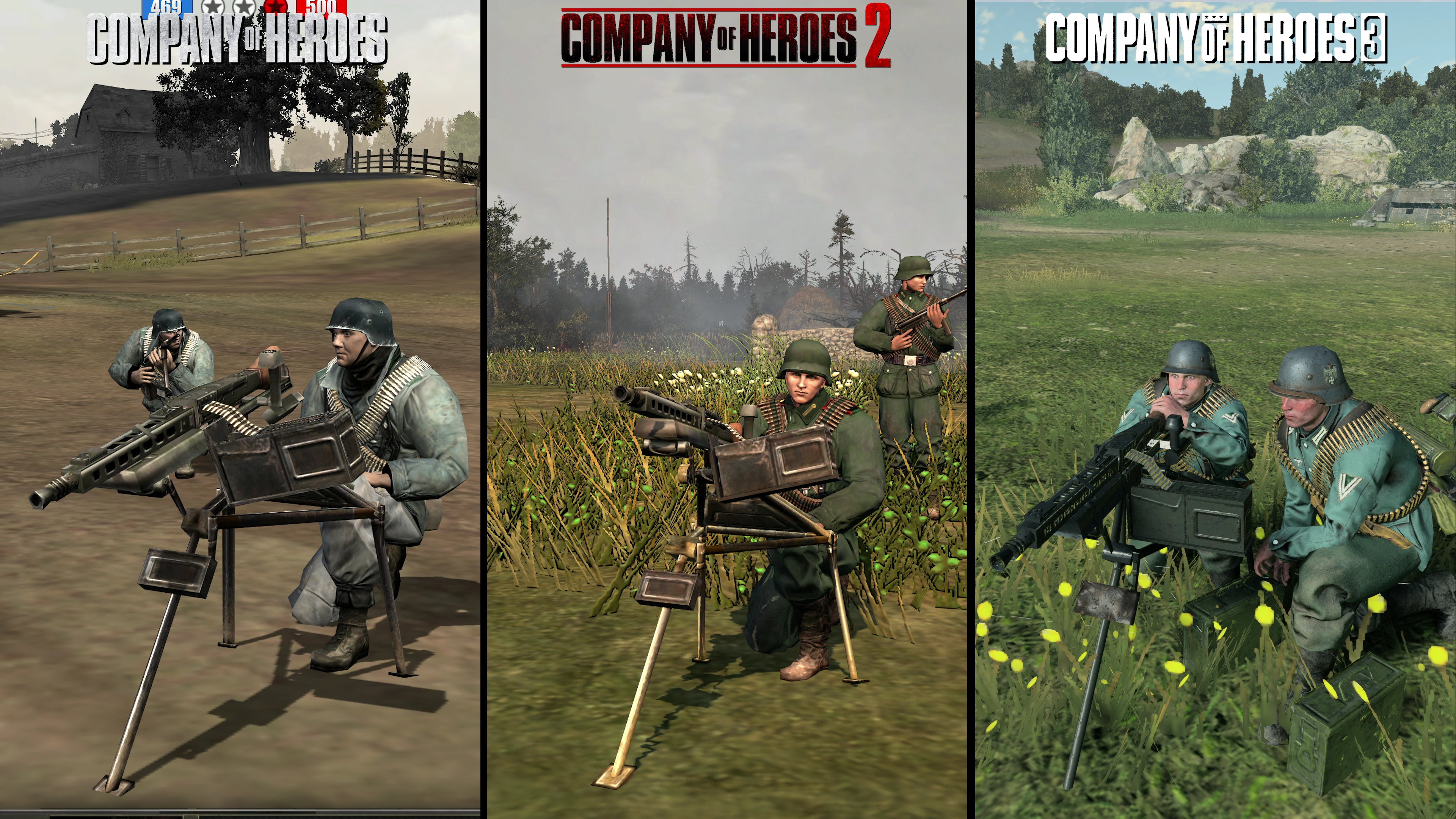 Company of Heroes: Ένα υπέροχο παιχνίδι για υπολογιστή που δεν έχει τεχνικές φιλοδοξίες