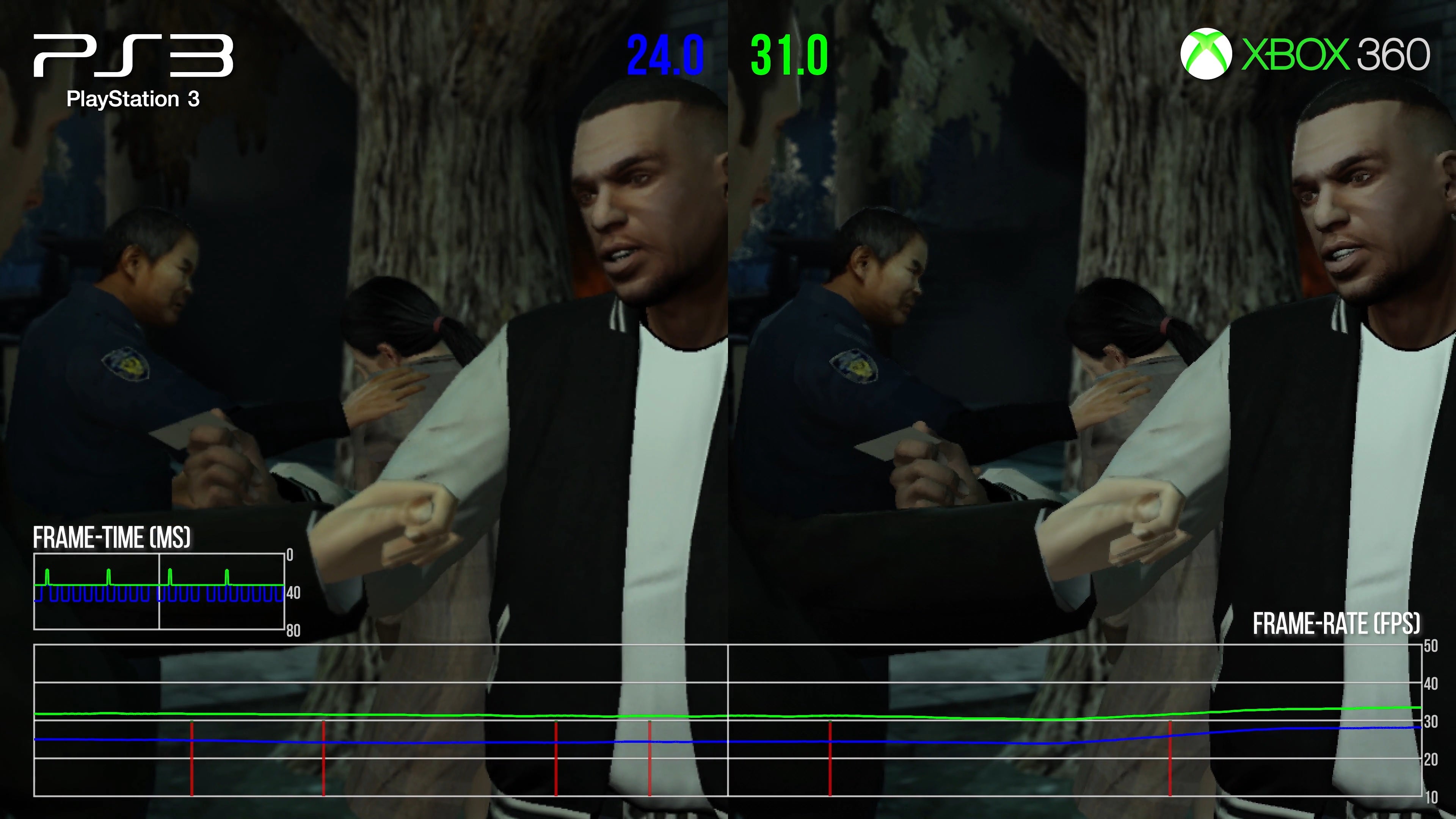 Image for Classic FPS Remastered: GTA4 Episodes