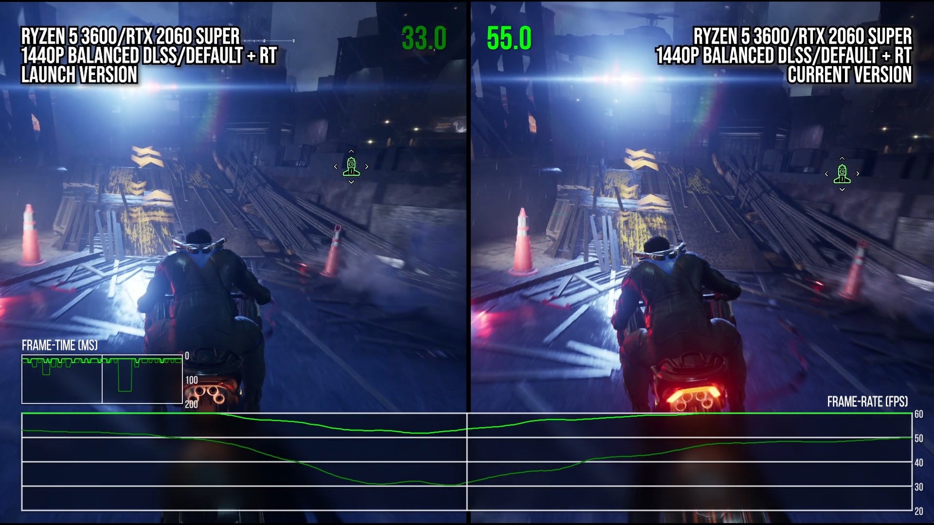 Image for Bonus Material - Gotham Knights PC Performance Improvements