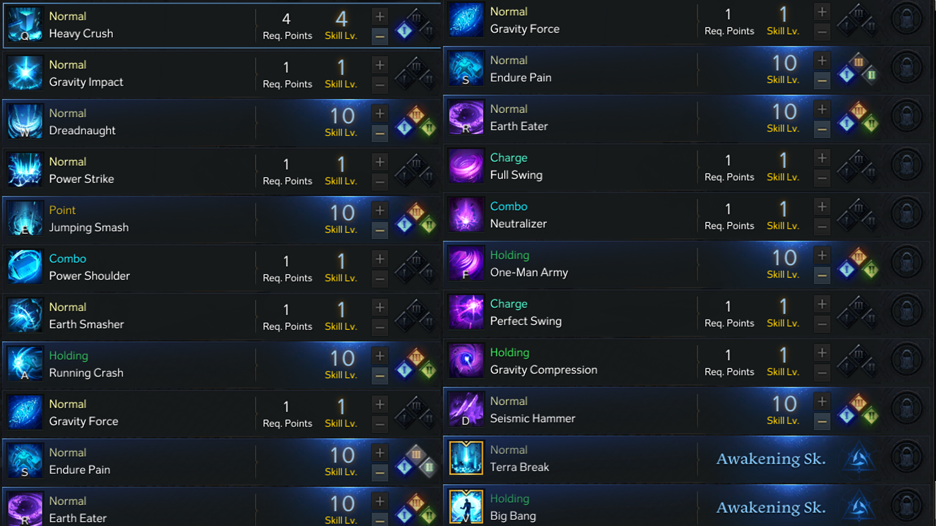 Lost Ark Destroyer best build - 4