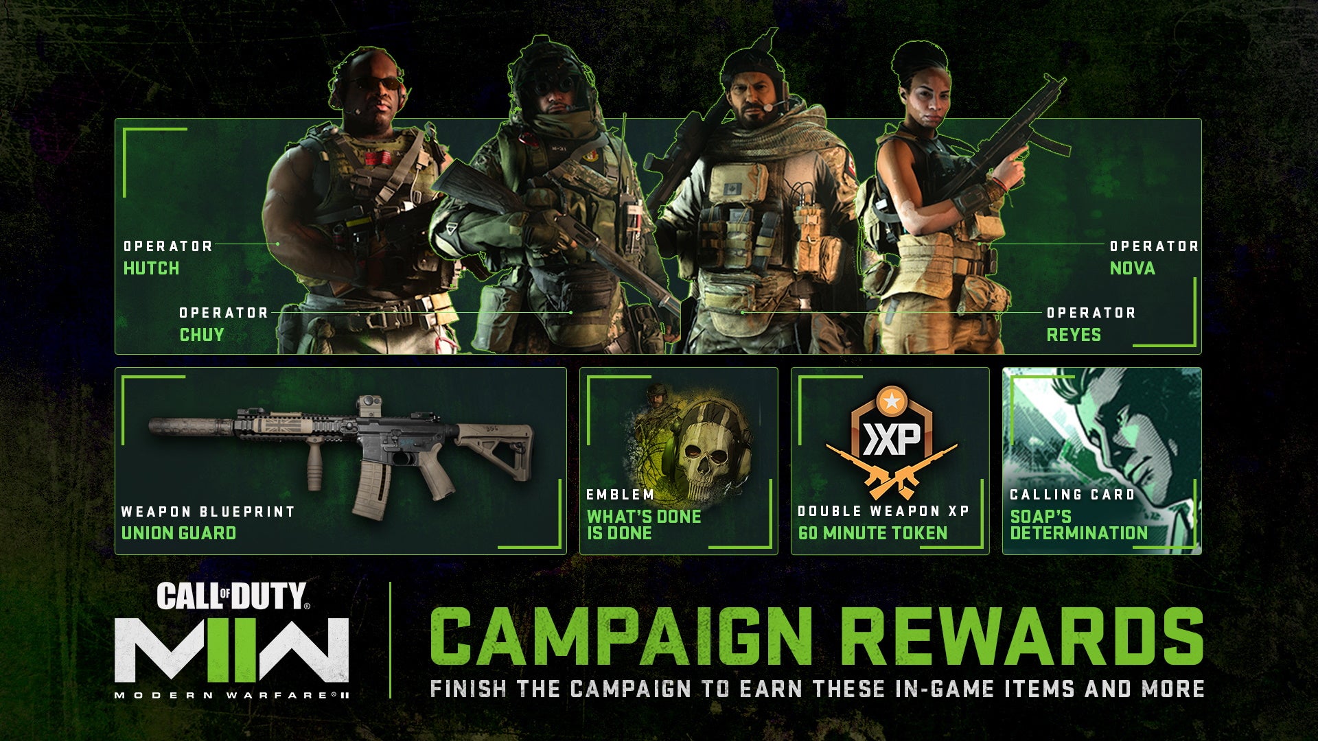 Modern Warfare 2 campaign mission list  rewards  and how long to beat - 85