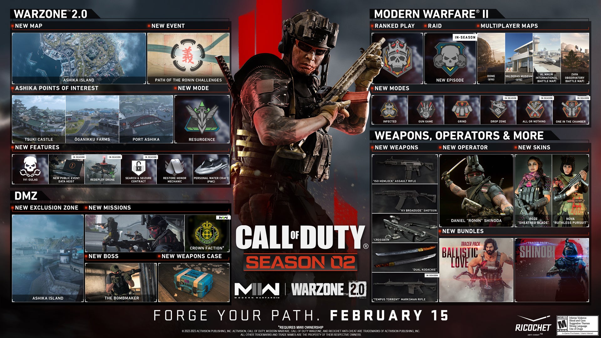 Call of Duty: Modern Warfare 2 Season 2 roadmap