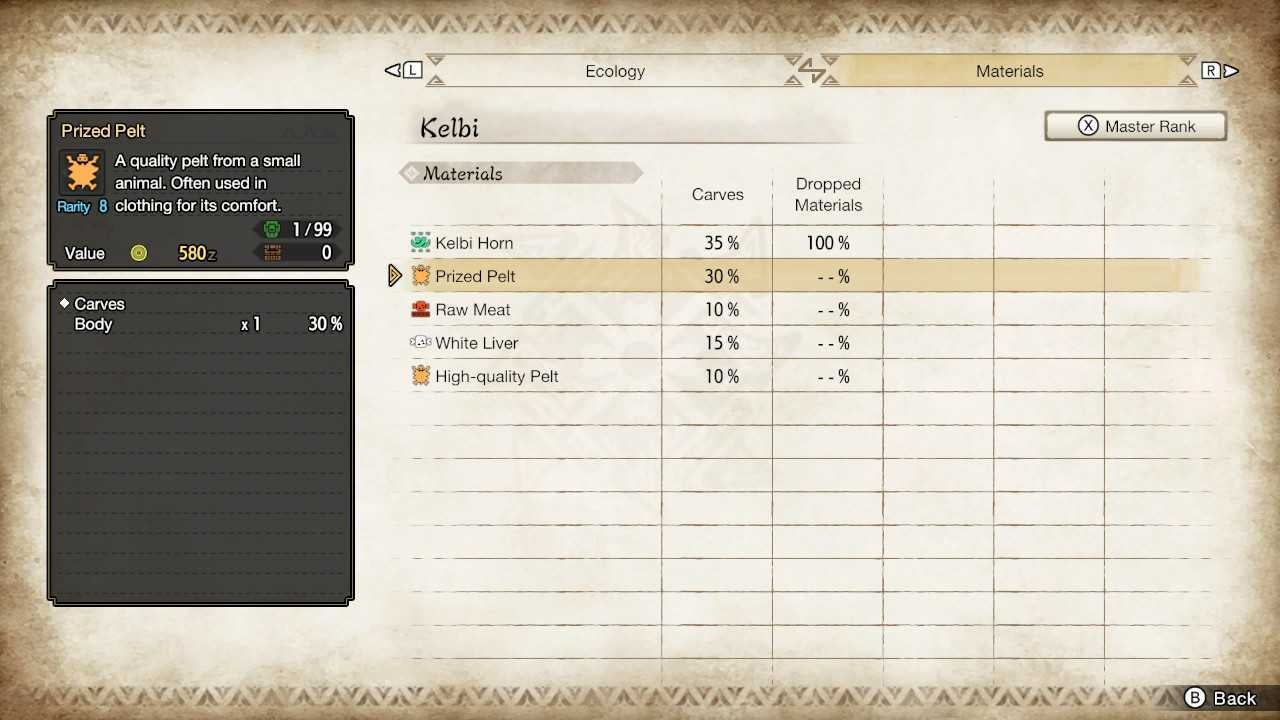 Monster Hunter Rise Sunbreak Prized Pelt location and uses - 40