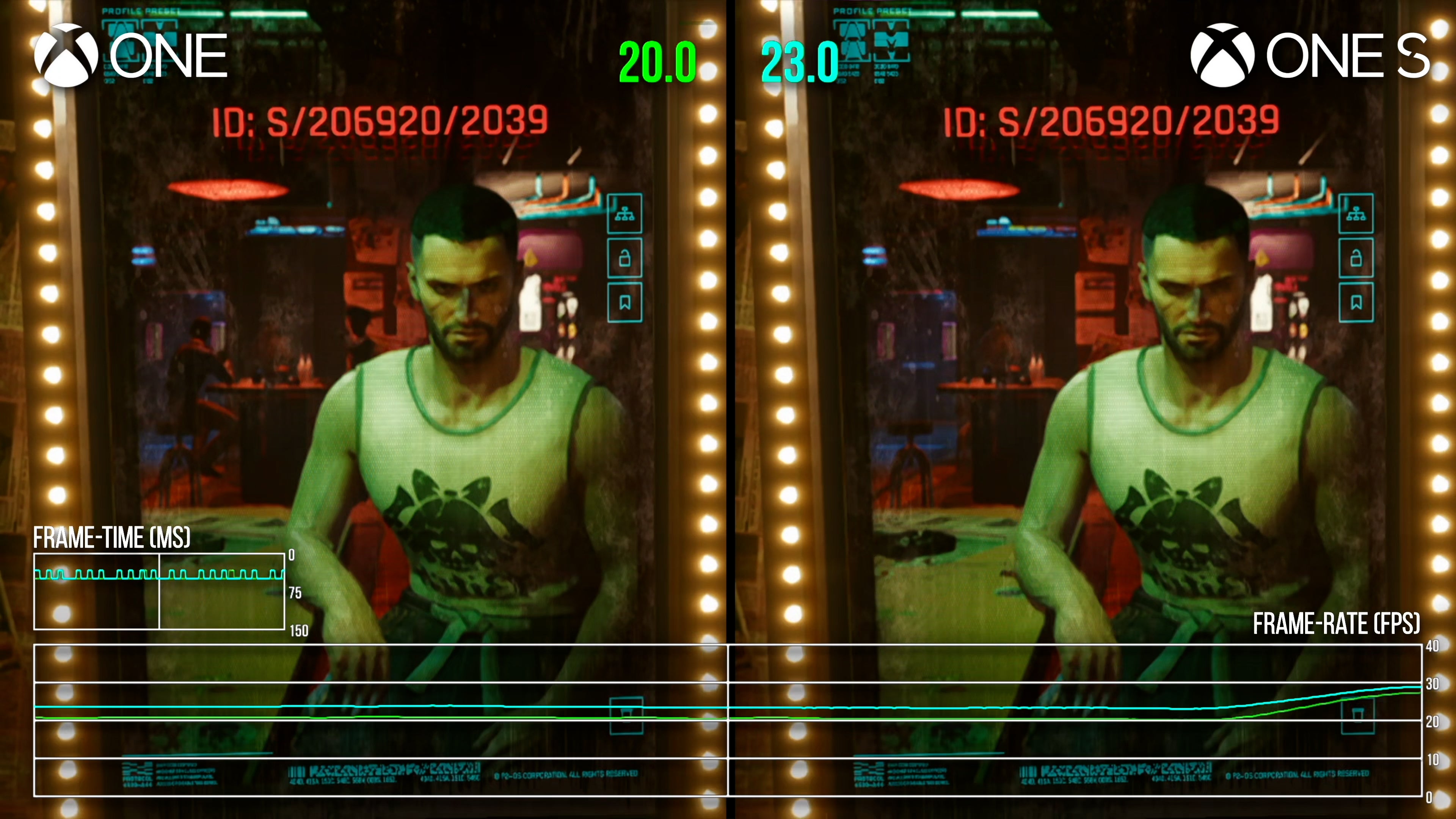 Does the original Xbox One still have what it takes to run modern cross gen games  - 73