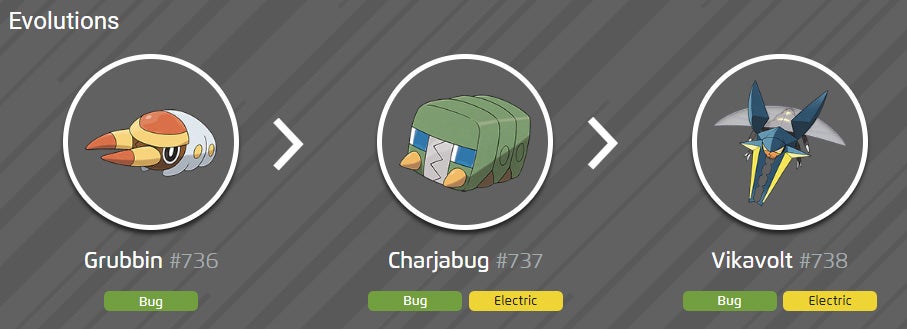 How to evolve Grubbin and get Charjabug and Vikavolt in Pok mon Go - 31