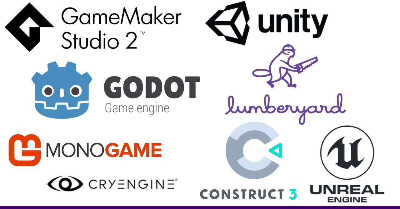 The Ultimate Guide To Selling Your Indie Game | Gamesindustry.biz