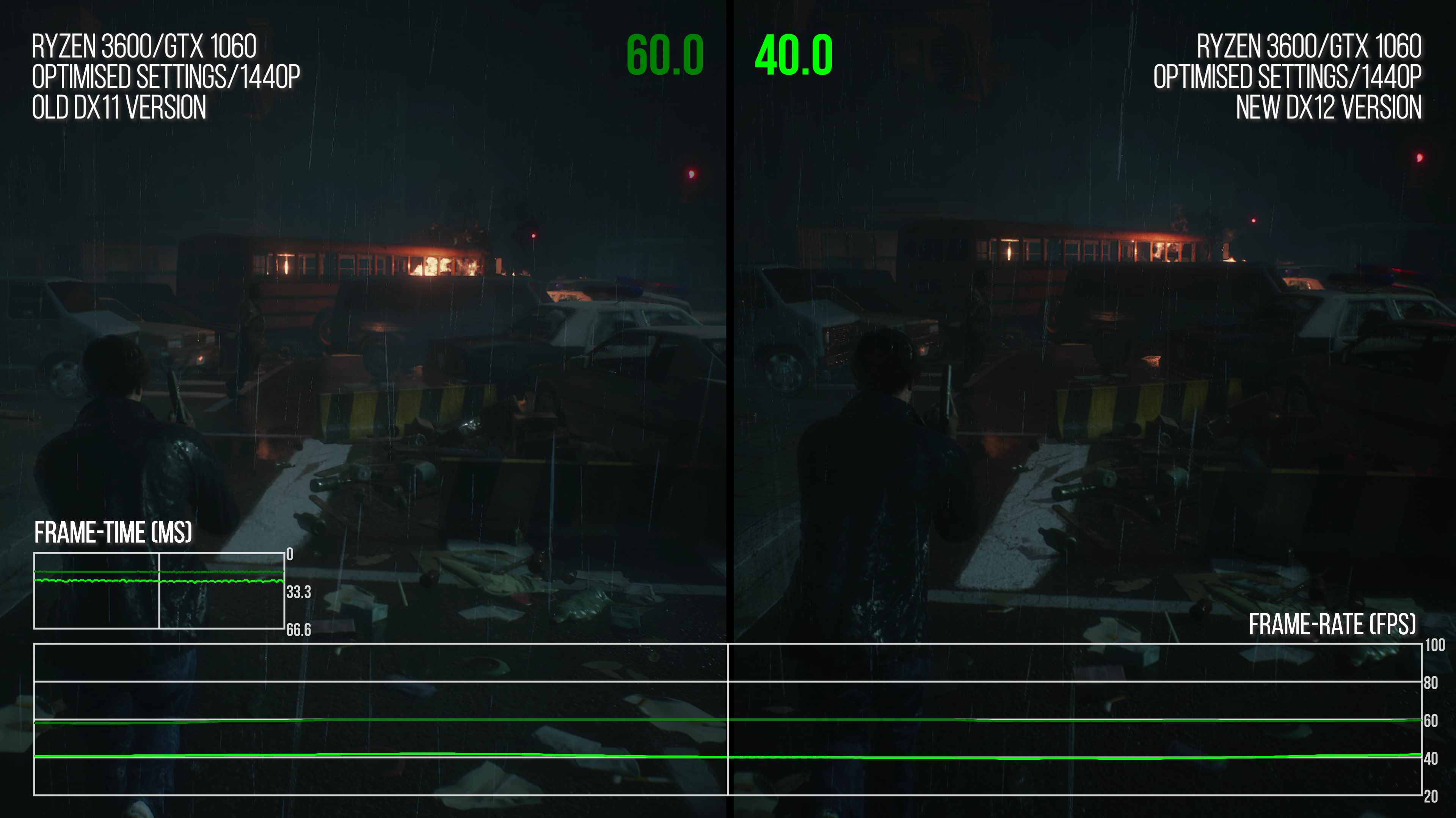 Resident Evil s new PC patches compromise visuals and hit performance hard - 76