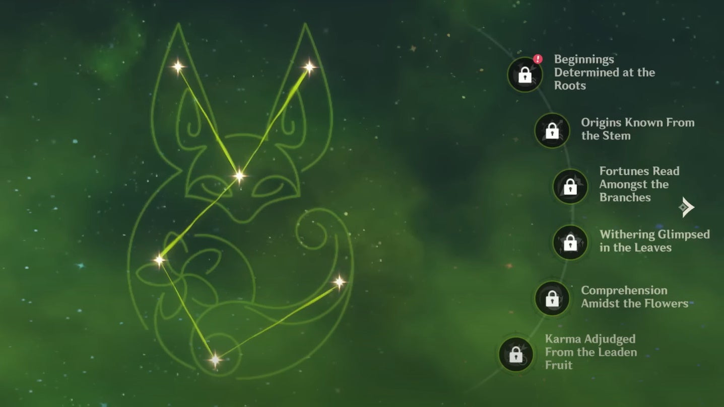 Genshin Impact Tighnari best build and Talent  Ascension materials  Constellation  team  weapon - 45